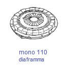 Disegno SPV20.015.000
